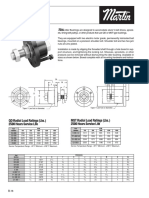 QD MST Idler Bushings