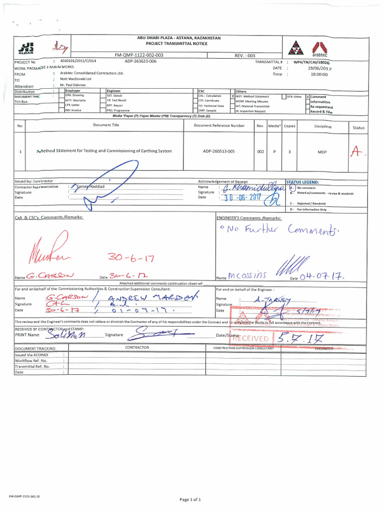Earthing System Testing Method Statement | PDF | Personal Protective ...