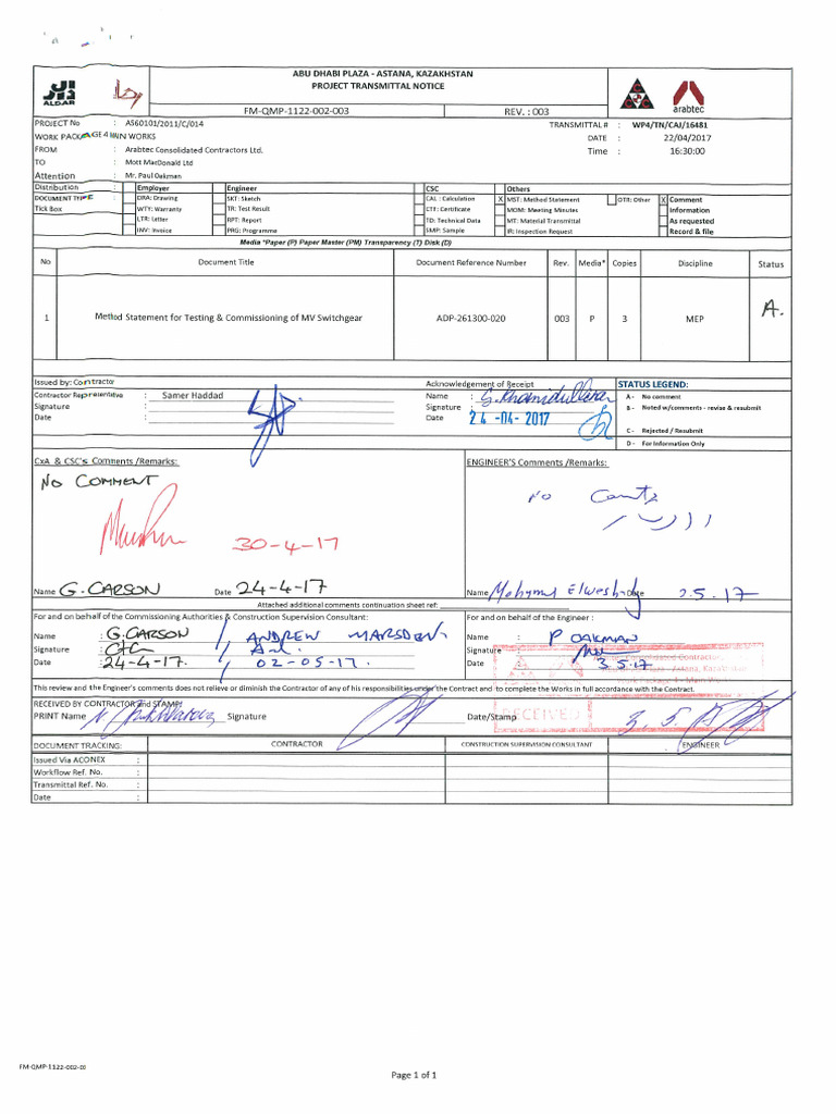MV Switchgear Testing Method Statement | PDF | Transformer | Relay