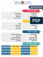 البطاقة الشخصية لأستاذ التعليم الإبتدائي 2023-2024