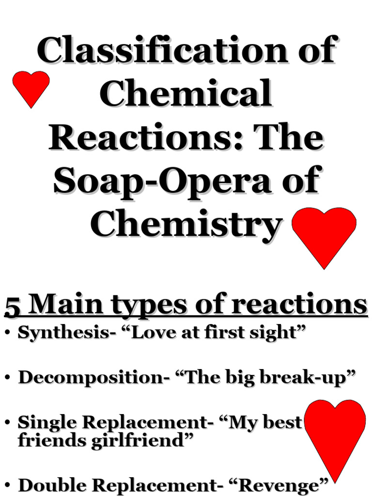 Chemistry of Love: Reaction Types | PDF | Chemical Reactions | Chemical ...