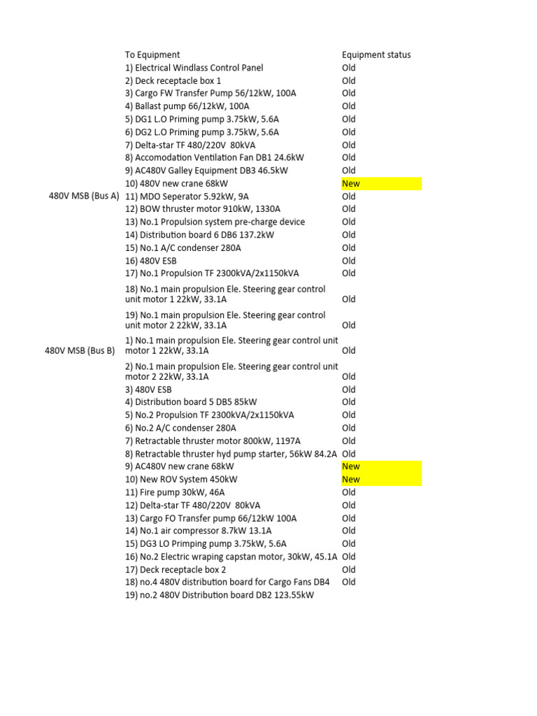 Electrical Study | PDF | Equipment | Machines