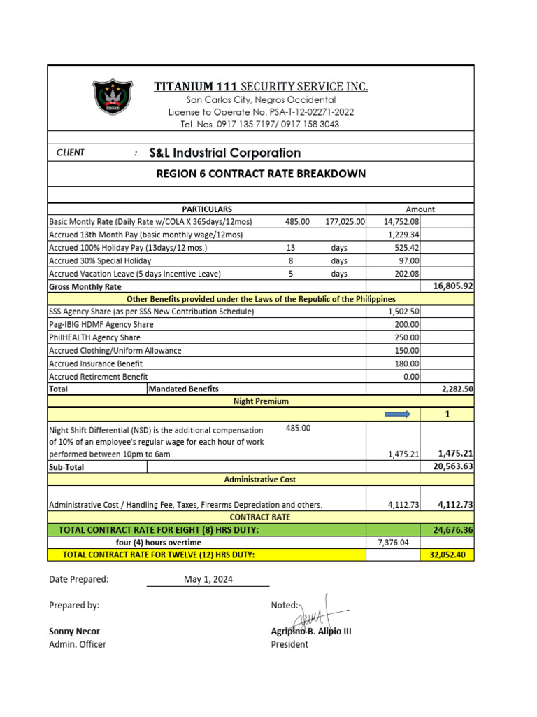Security Service Contract Rate Breakdown | PDF | Overtime | Insurance