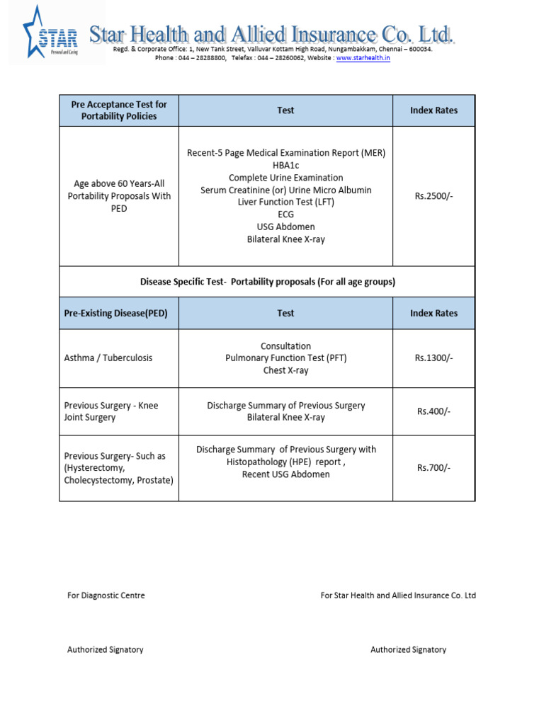 Portability Policy Medical Tests Guide | PDF | Medical Specialties ...