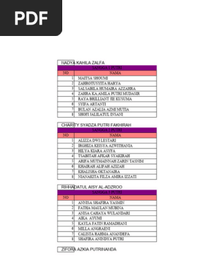 Topigi ostidagi qulni yalayotgan bekasi surat