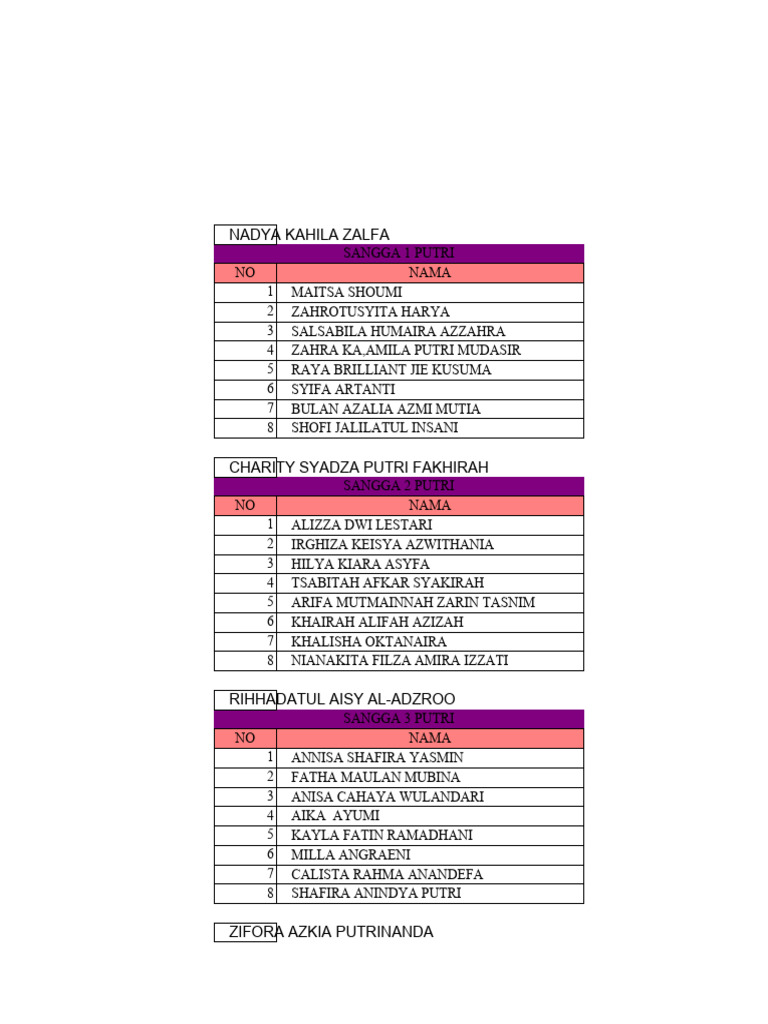 Rus ayol yosh yigitlarga fotosuratlar beradi