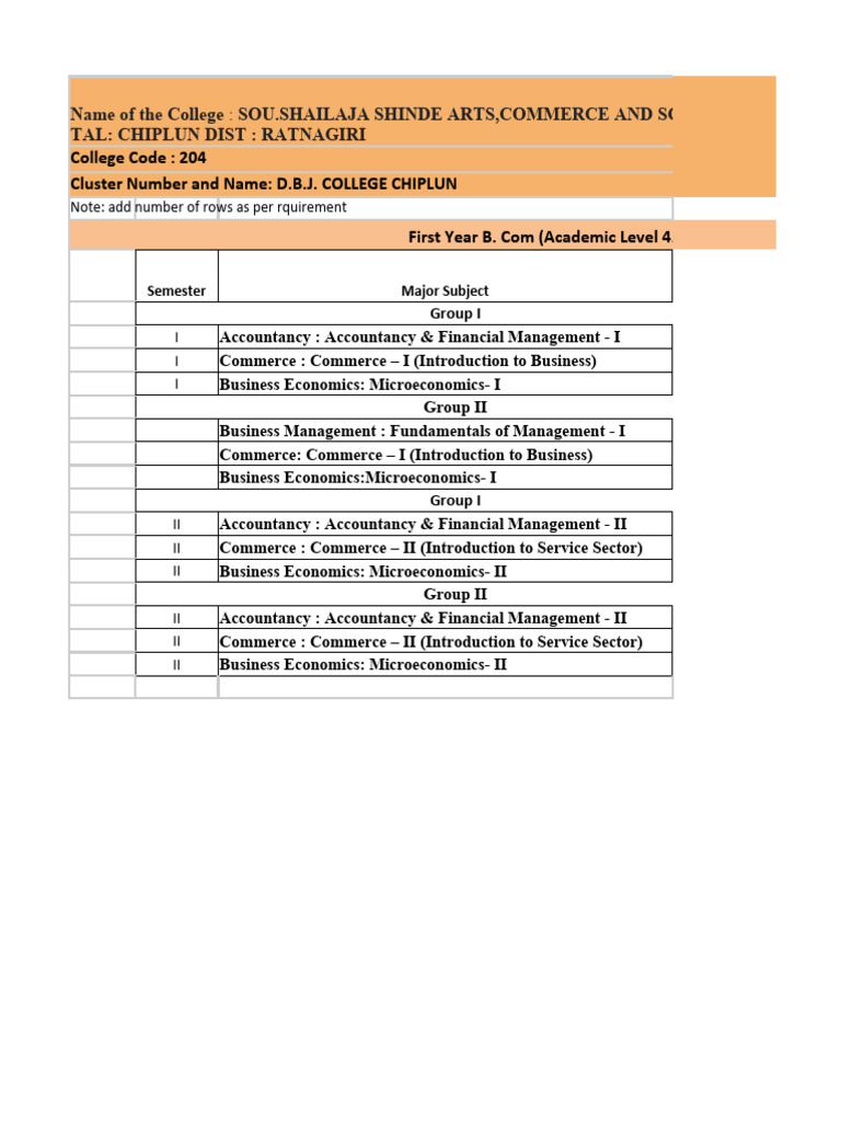college-code-204-cluster-number-and-name-d-b-j-college-chiplun-first