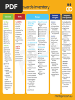 Total Rewards Inventory Checklist