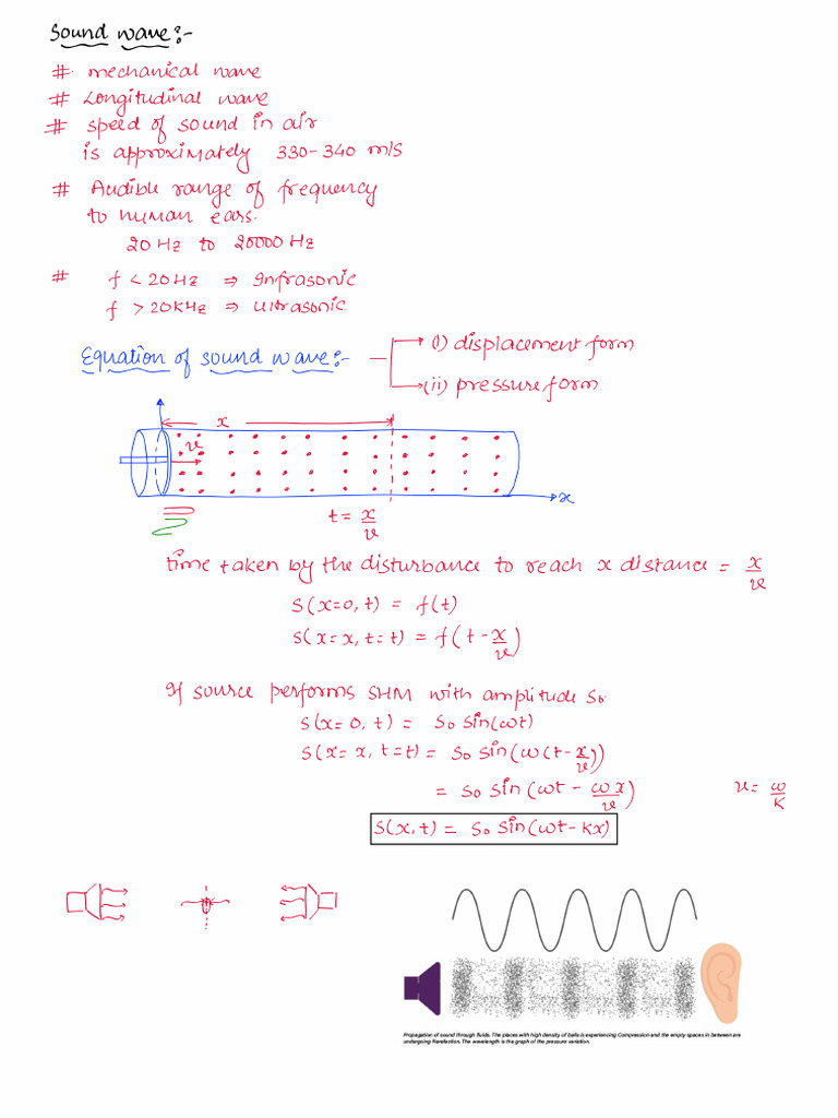 CH 15 Sound Waves | PDF