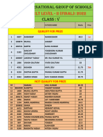 Rtse Result Level - Ii (Final) : 2022: Raath International Group of Schools Class: V