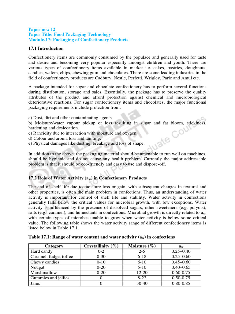 packaging-of-confectionery-products-pdf-confectionery-sugar