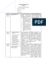 Lembar Observasi - Lingkungan Belajar - Tiara Frida N - 2313181
