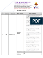 Iipc Weekly 13.10