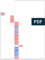 Microsoft Project - Documentos.5pdf