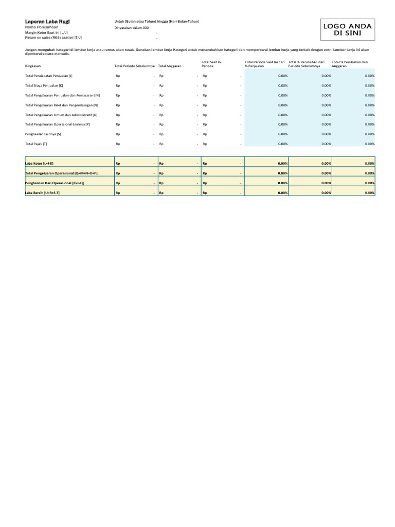 Template Laporan Laba Rugi | PDF | Pengelolaan Keuangan & Uang