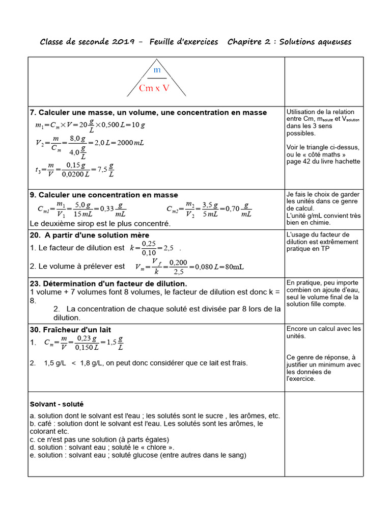 Corrigé d'exercices de dilution en chimie | PDF
