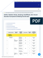 Daftar Jabatan Kerja, Jenjang, Kualifikasi, Dan Acuan Standar Kompetensi Bidang Konstruksi - Direktorat Jenderal Bina Konstruksi