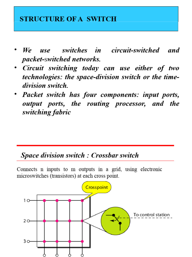 Day 13 | PDF | Network Switch | Routing