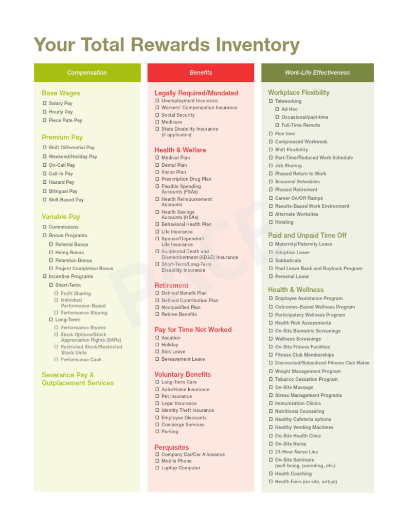 Total-rewards-inventory-v2 | PDF | Employee Benefits | Business