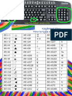 Shortcut Alt+Number