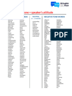 Vocabulary - Describing Tone and Mood