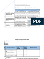 Rubrik Observasi Aktivitas Interaktif