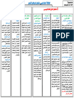 خطاطة االعالم العربي مشكل الماء وظاهرة التصحر