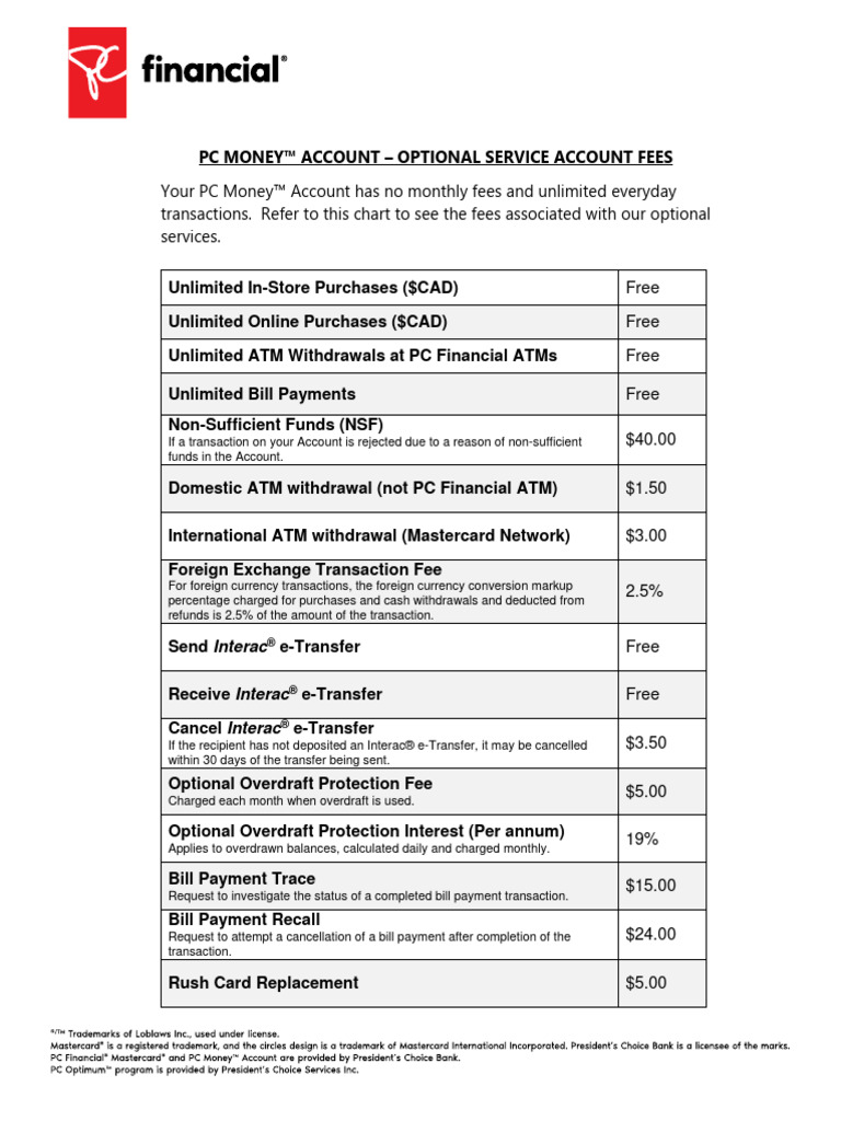 fees-schedule-v1-pdf-overdraft-fee