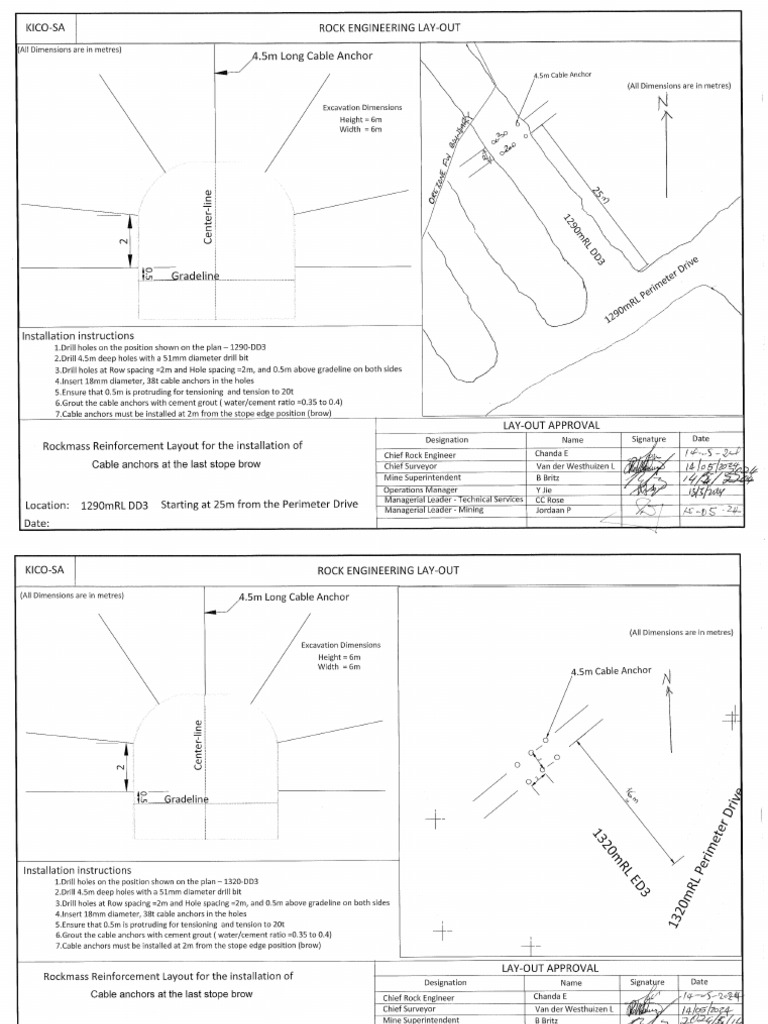 1290mRL and 1320mRL Stope-Edge Ground Support Layouts | PDF