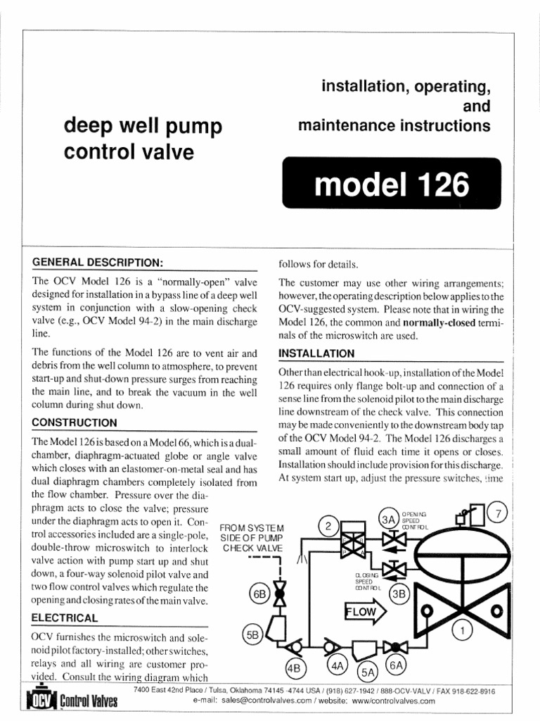 126 Manual | PDF