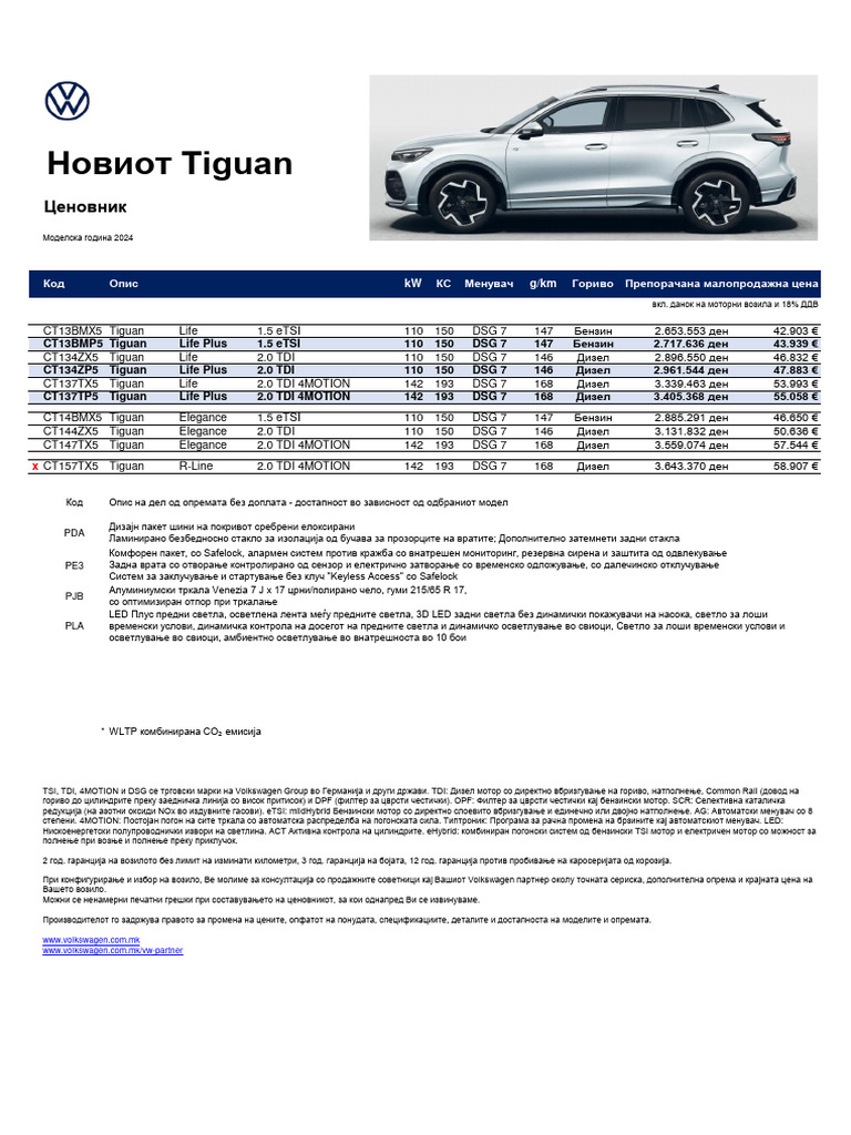 Tiguan ct1 03 2024 el form pdf