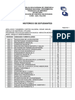 Histórico de Estudiantes