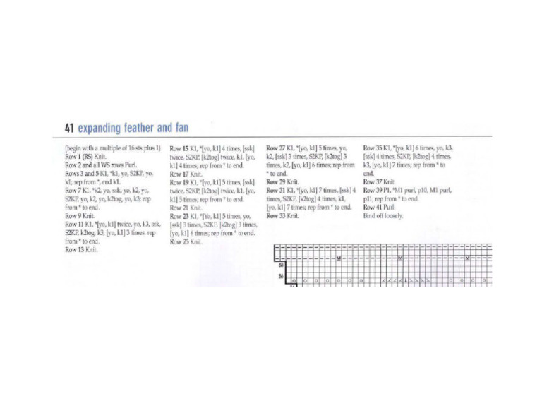 36b Stitches | PDF