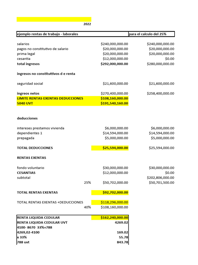Cálculo de Rentas y Deducciones Laborales | PDF | Salario | Business