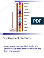 Metal Displacement - Partner Swap