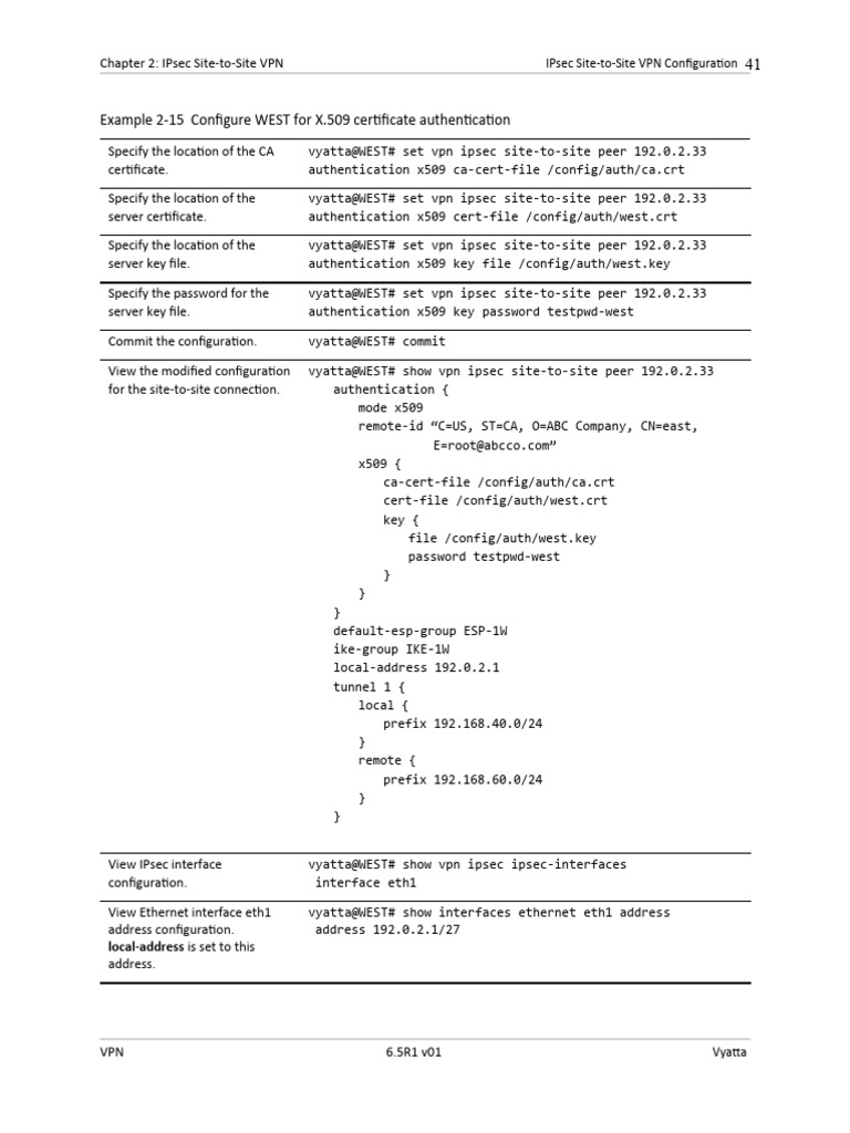 Step by Step Configure Router Vyata 6.5.33 | PDF | Virtual Private ...