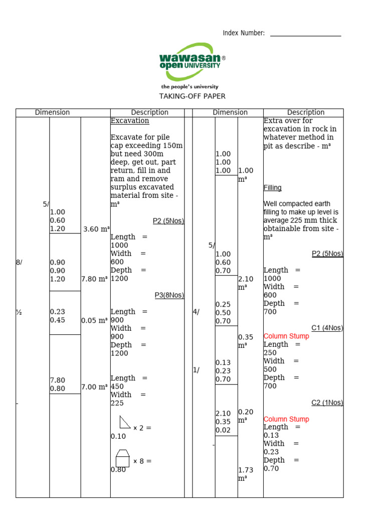 Taking Off Sheet
