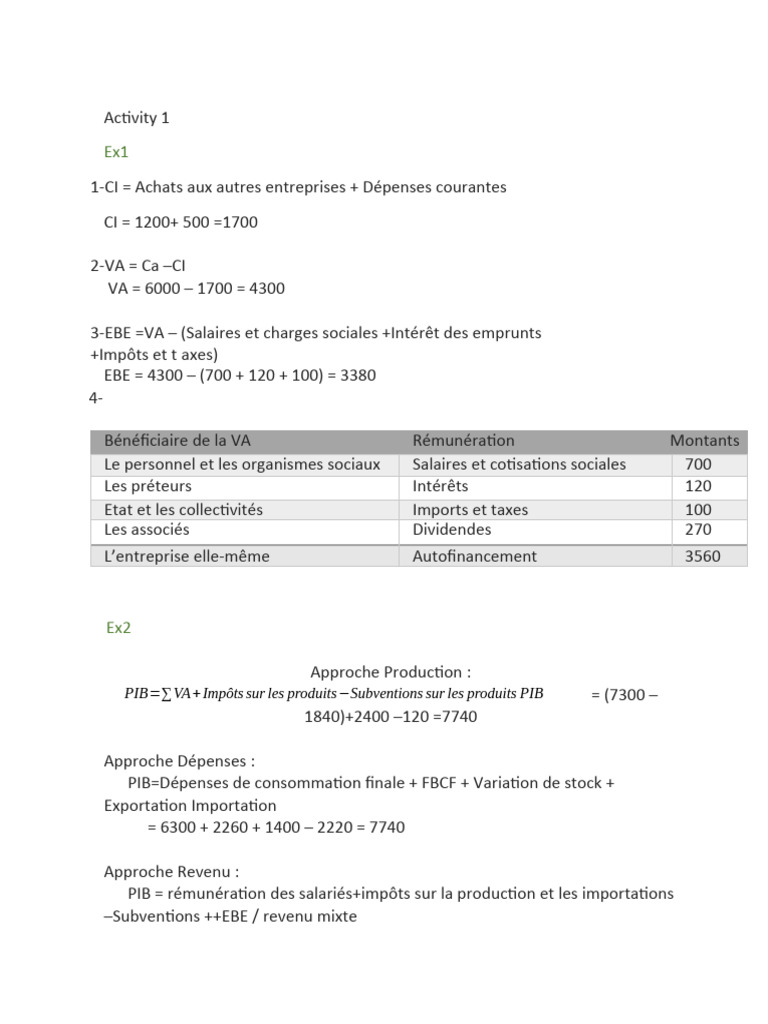 Approches du PIB : Exercices Corrigés | PDF | Produit intérieur brut ...