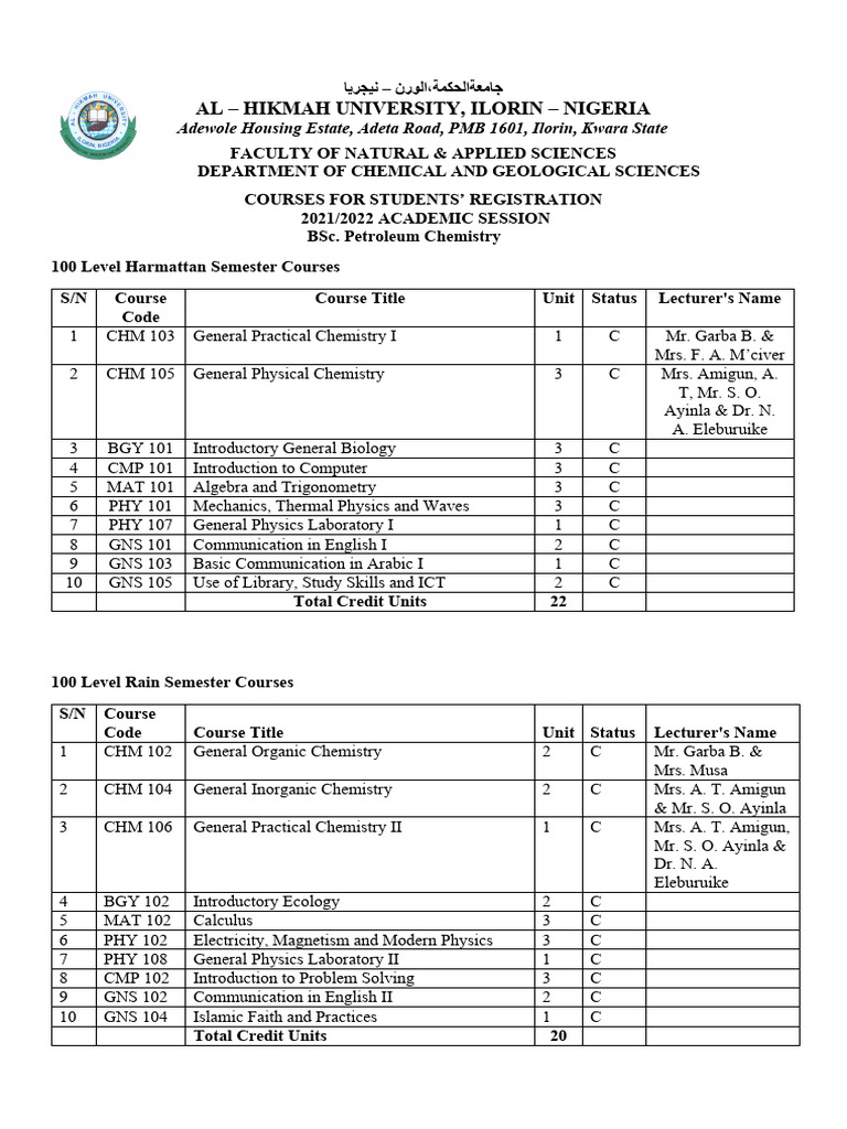 2021 2022 Courses for PCM Students PDF Chemistry Petroleum