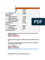 Profit and Loss Statement