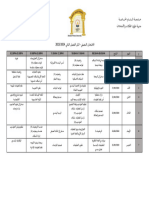 Exam Schedule Report 5 