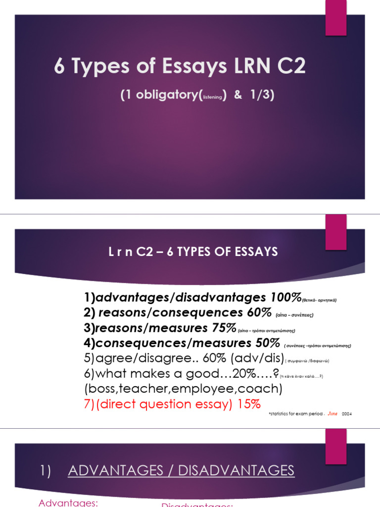 1 Advantages Disadvantages C2 Essay | PDF
