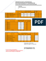 Blangko Data Kebutuhan Guru SDN 81 PBM