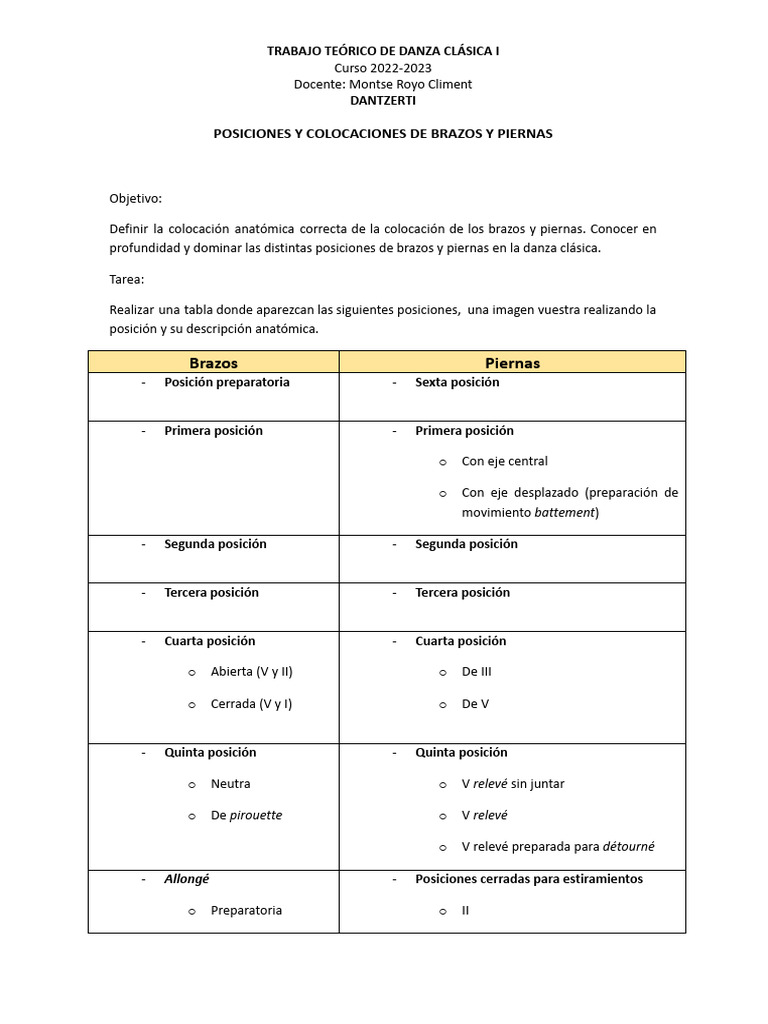 Posiciones de Brazos y Piernas en Danza | PDF