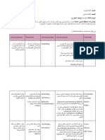 learning objectives - arabic - grade 3 - zeina naccour  1 