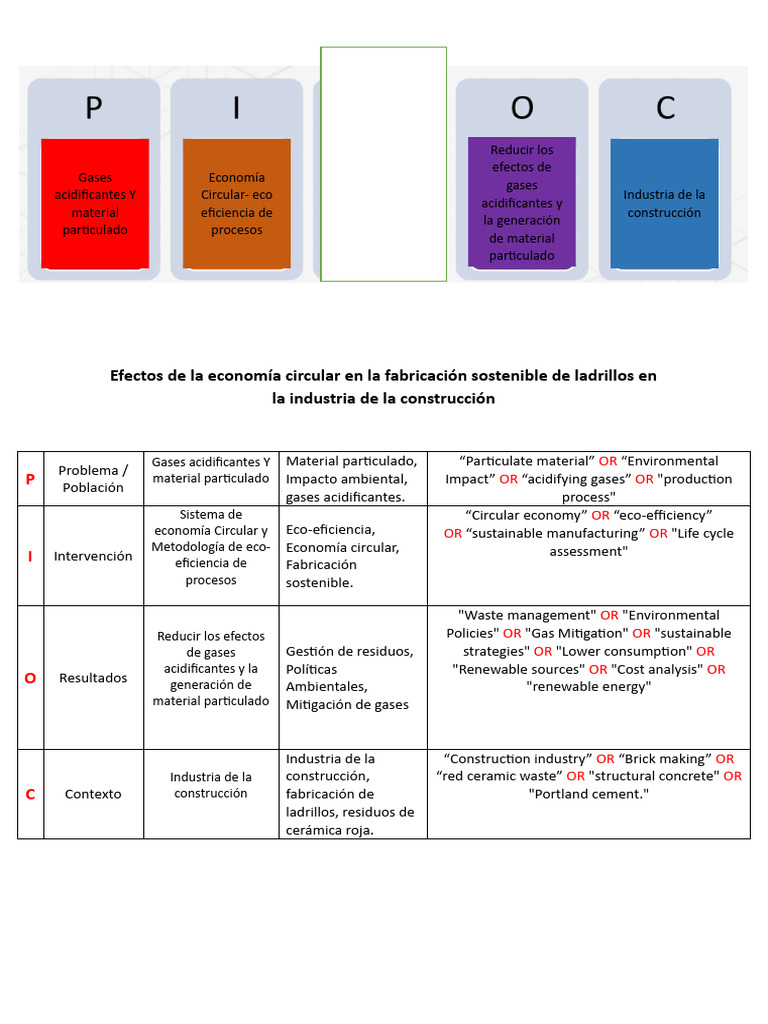 Pioc Rojas | PDF | Entorno natural | Materiales
