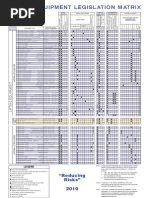 ADNOC Lifting Color Code Guidelines 2025 | PDF | Business | Computers