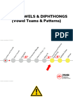 Long Vowels & Diphthongs part 1