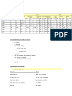 LATÍN repaso examen