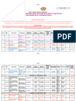 Exam Programme March 2024 For Confirmation